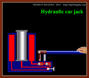 Hydraulic_car_jack_PE