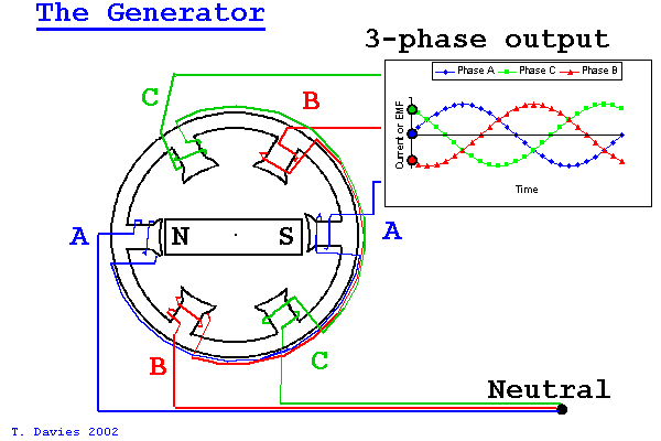generatoranimation vintage australian plugs and sockets