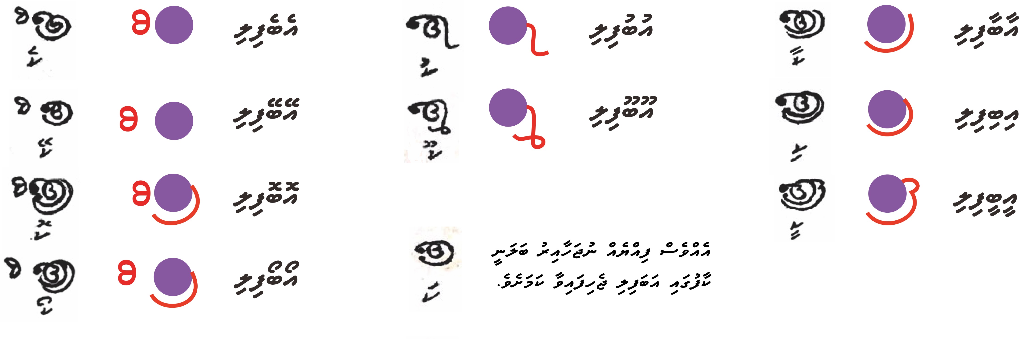 dhivehi essay sites