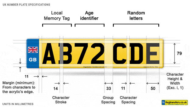 uk number plate specifications